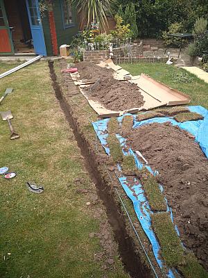 Underground Pipework